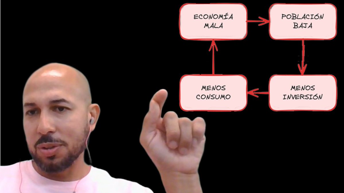 Puerto Rico vive un ciclo vicioso:
📉 Menos población → economía débil
📉 Economía débil → más emigración
Lo analizamos con el Dr. José Caraballo Cueto.
🎧 masalladeldato.com