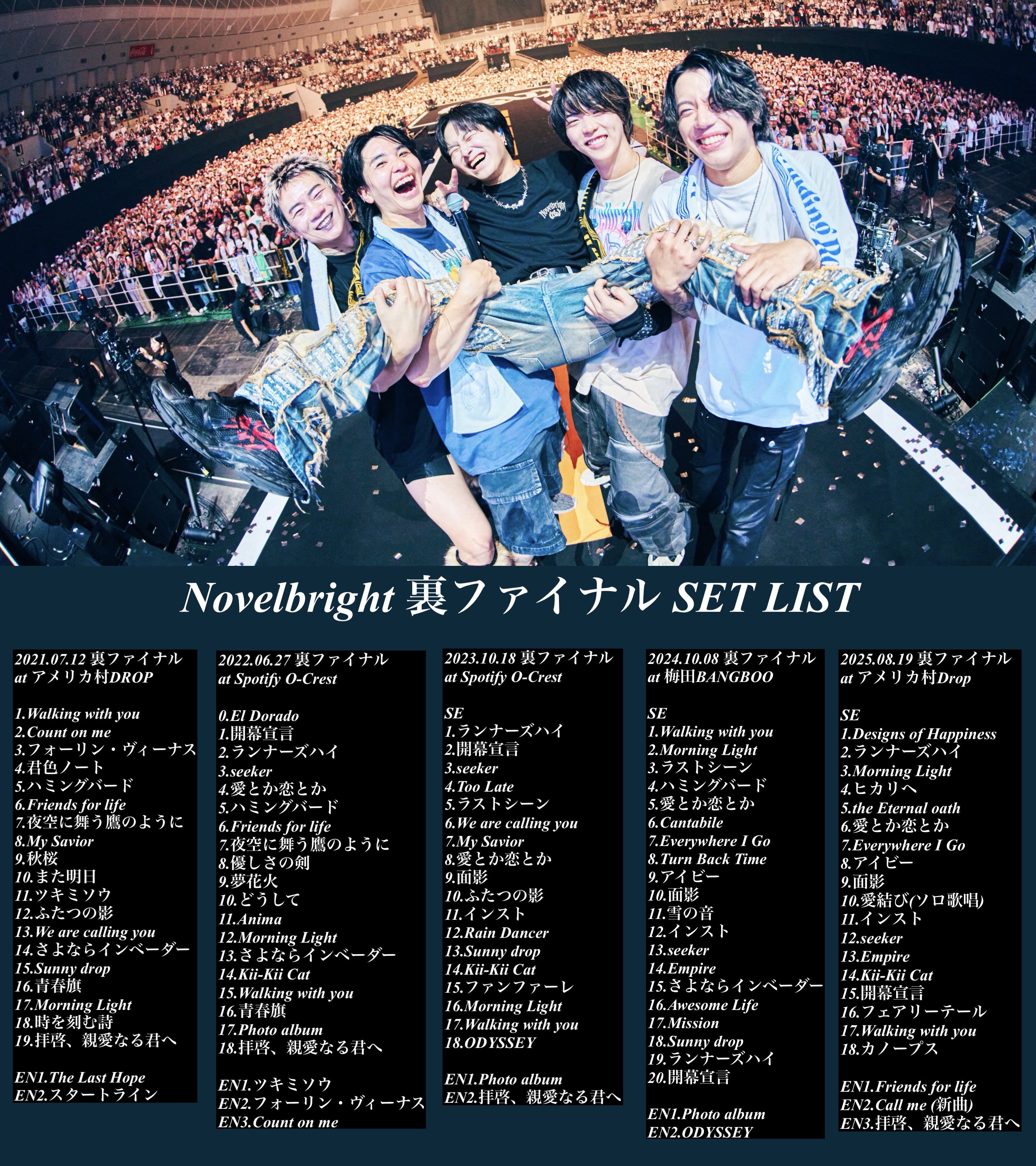 Novelbright 「Look up to the sky」 Look up to the sky - project-imas wiki