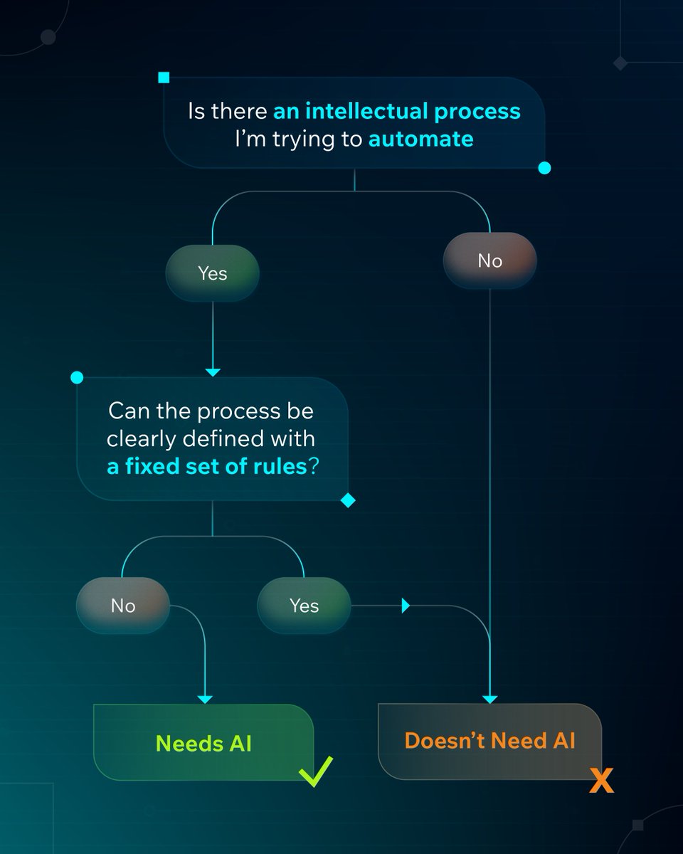 CodeLink tweet media