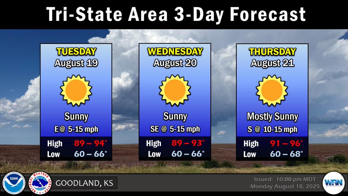 Dundy &amp; Hitchcock Cos - High in the low 90's with patchy fog to sunny skies for today. Low in the low 60's with clear skies for tonight.
Tomorrow's High expected in the low 90's with sunny skies.