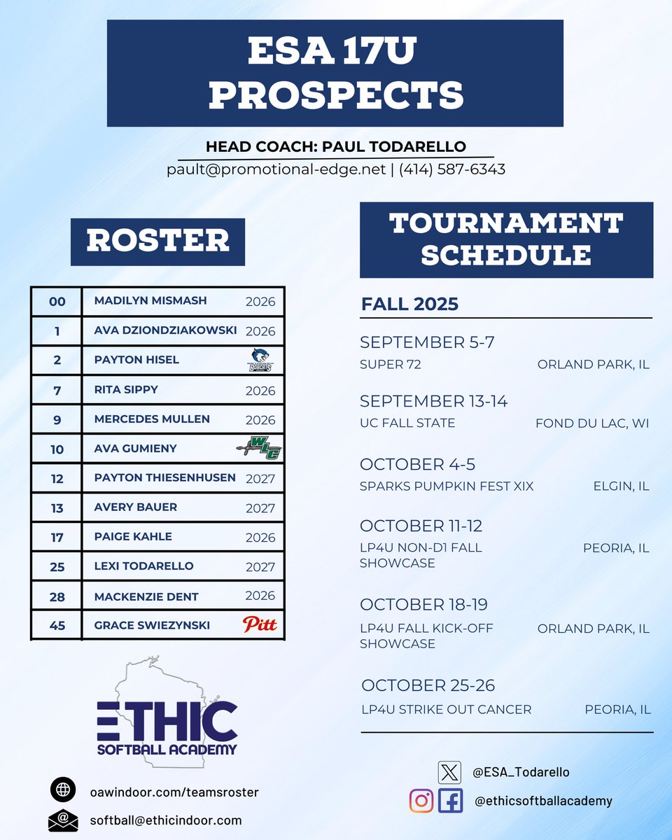 ESA 17U Prospects tweet media