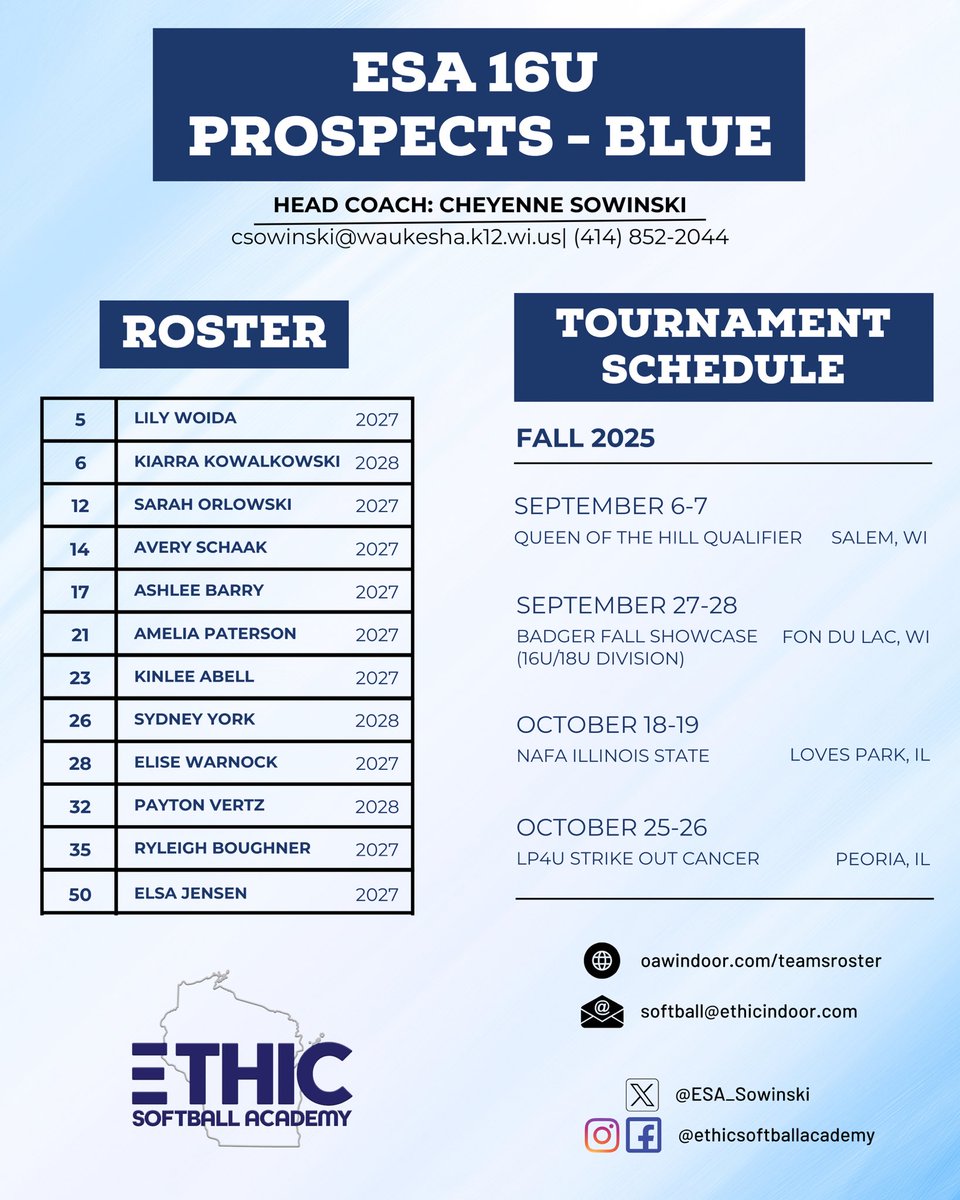 ESA 16U Prospects - Blue tweet media