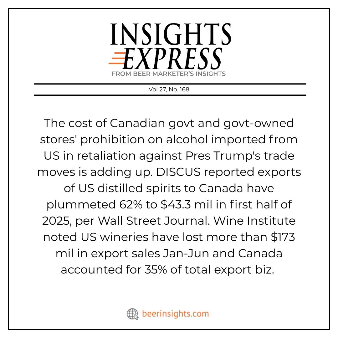 "US Spirits and Wine Co's Taking Big Hit from Canada's Boycott." Read the full details: beerinsights.com/archive-articl…