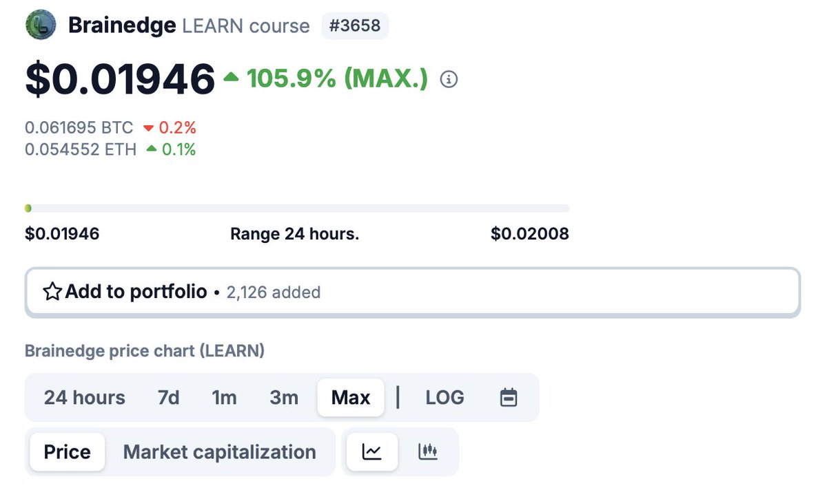 Brainedge ($LEARN) tweet media