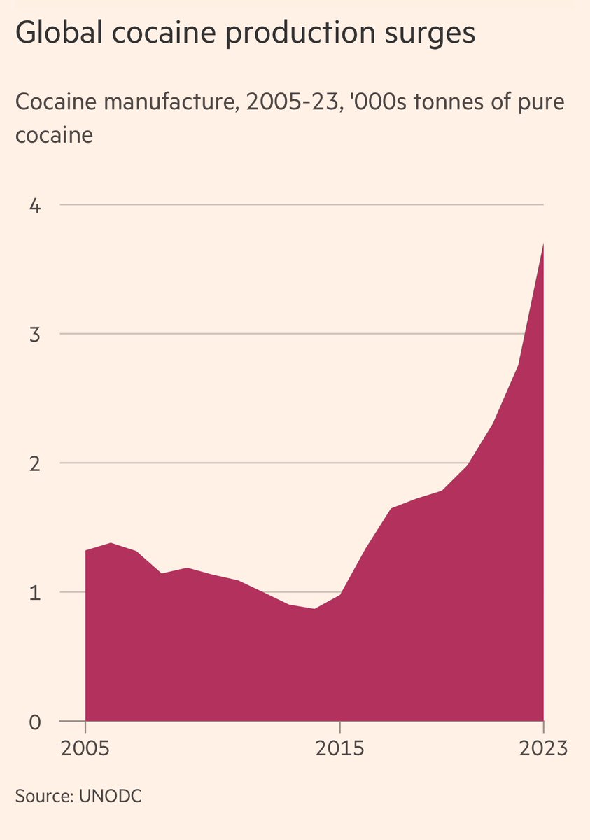 Prioridad para el próximo gobierno y Congreso de Colombia.