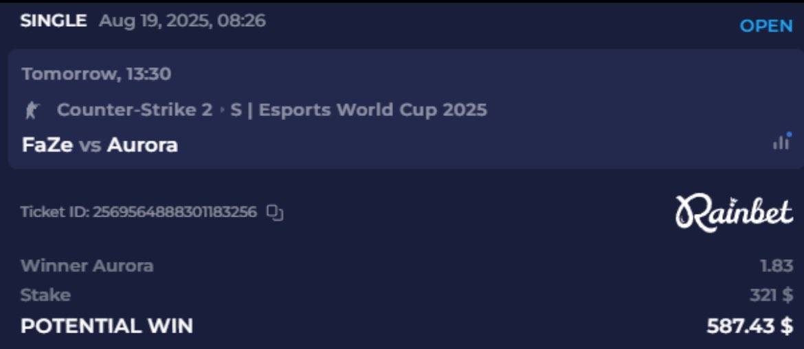 Aurora got this lock in. 🔒