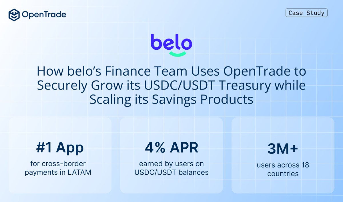 1/ <a href="/belo_app/">belo 🌎</a> is an Argentine fintech that allows users in 18 countries across Latin America to seamlessly collect their income from anywhere in the world, access USD accounts (via $USDC and USDT), and make payments and international transfers at a very low cost.

With OpenTrade,