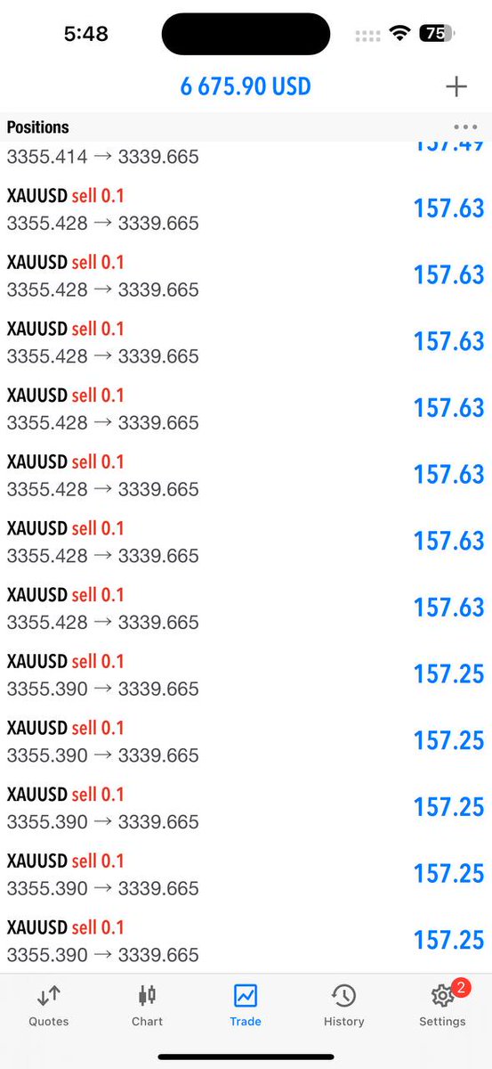 #XAUUSD
#GOLD

++157PIPS RUNNING PROFIT

Join my telegram channel for free signals Hurry join 👇🏻 
t.me/gold_trader00J
t.me/gold_trader00J
t.me/gold_trader00J
