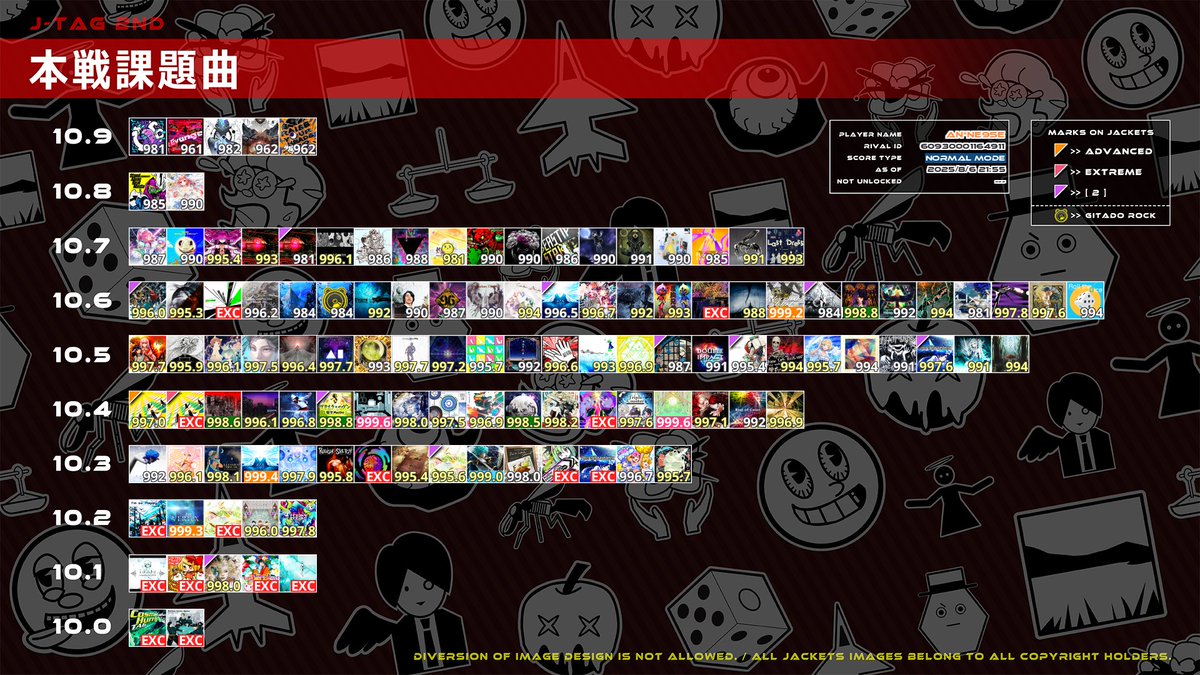 B4J beyond the Ave. tweet media