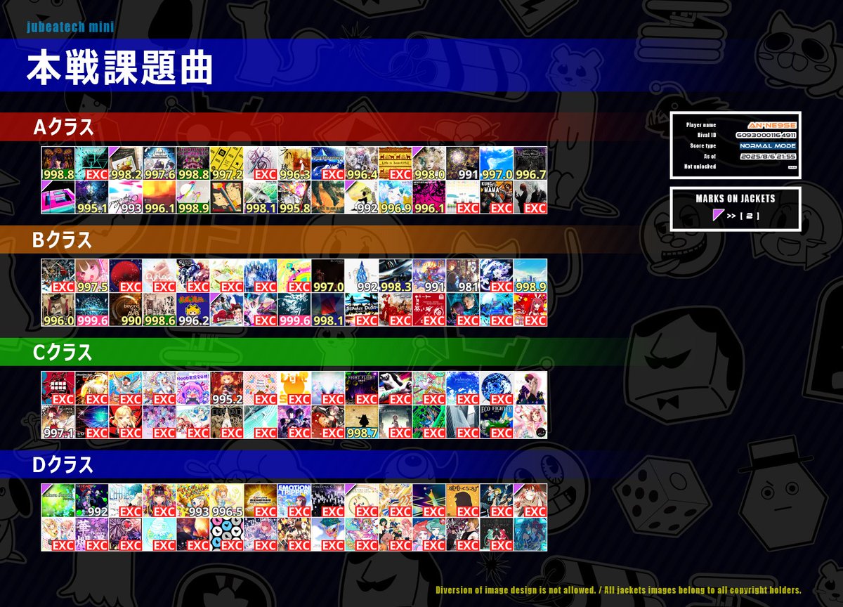 B4J beyond the Ave. tweet media