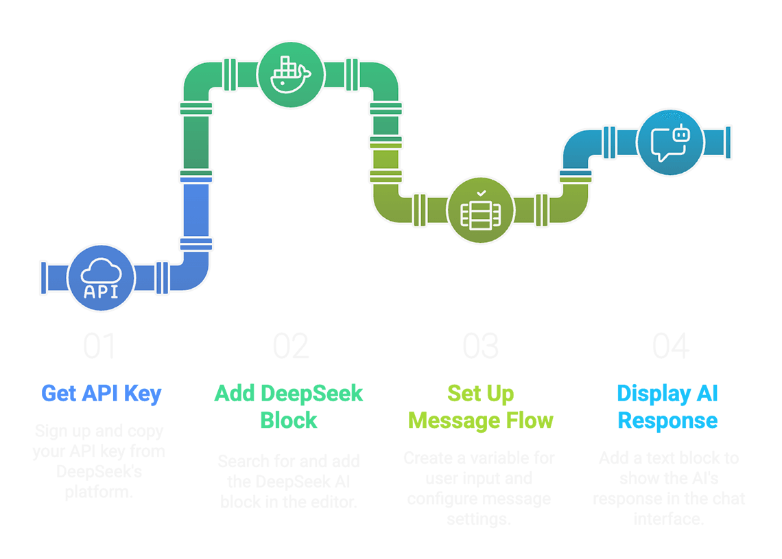Sebastian Gravina tweet media