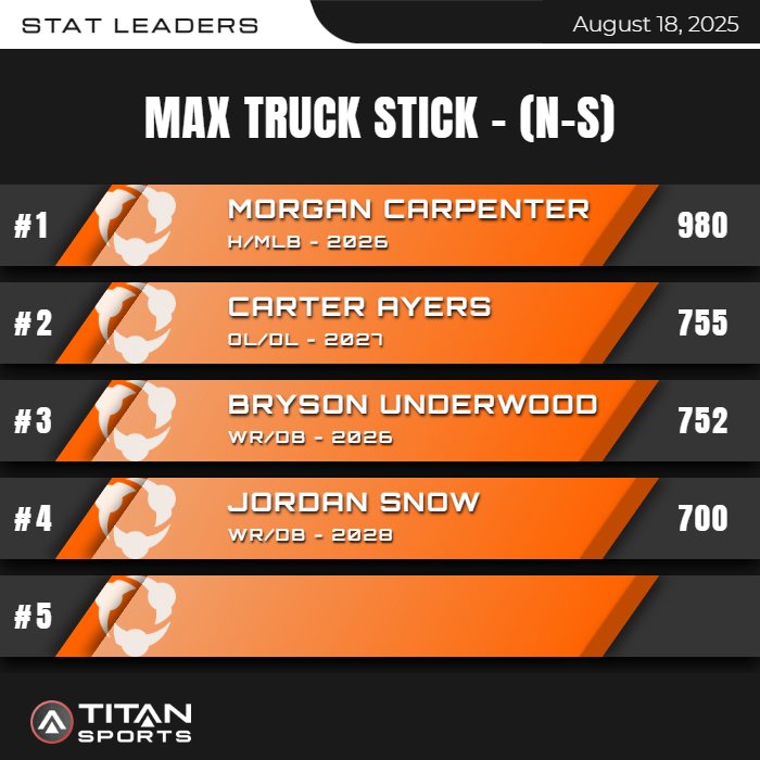 DJ Sheets tweet media