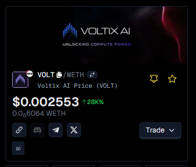 Voltix AI tweet media