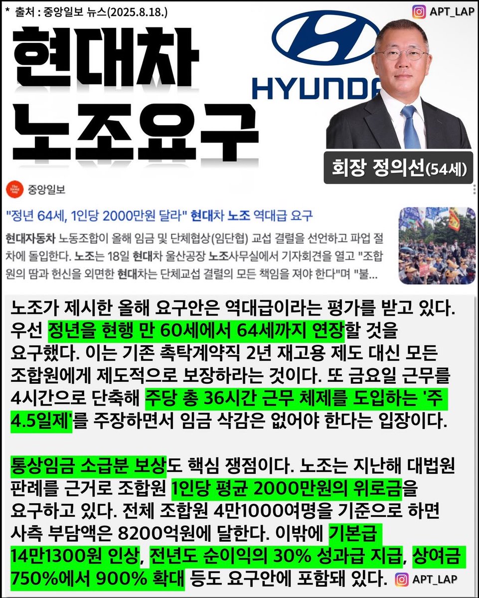 회장님 주 120시간도 쌉가능합니다.

제가 일하겠습니다. 뽑아주십쇼.

임금? 4년 전 임금으로도 가능합니다.