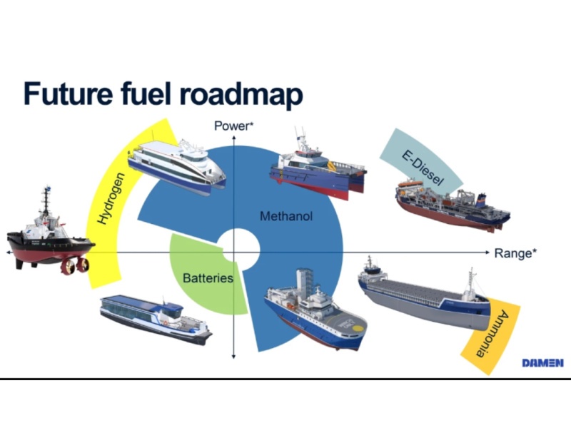 Now that methanol is being used to power real ships, pilot tests are showing that ammonia is catching up to it.  The shipping industry has formally entered the clean fuel era.  What will you do next?  
#CleanShipping #Maritime #FuelShift