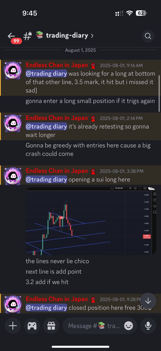 endless_poor's tweet image. Just so yall know I still trade pretty often, I’ve won my last 10+ trades in a row and I post them all in @FoundersSOL and will continue to do so forever 

I am one of the few in it for the long haul, and the prices have never been cheaper if your looking to join an active group