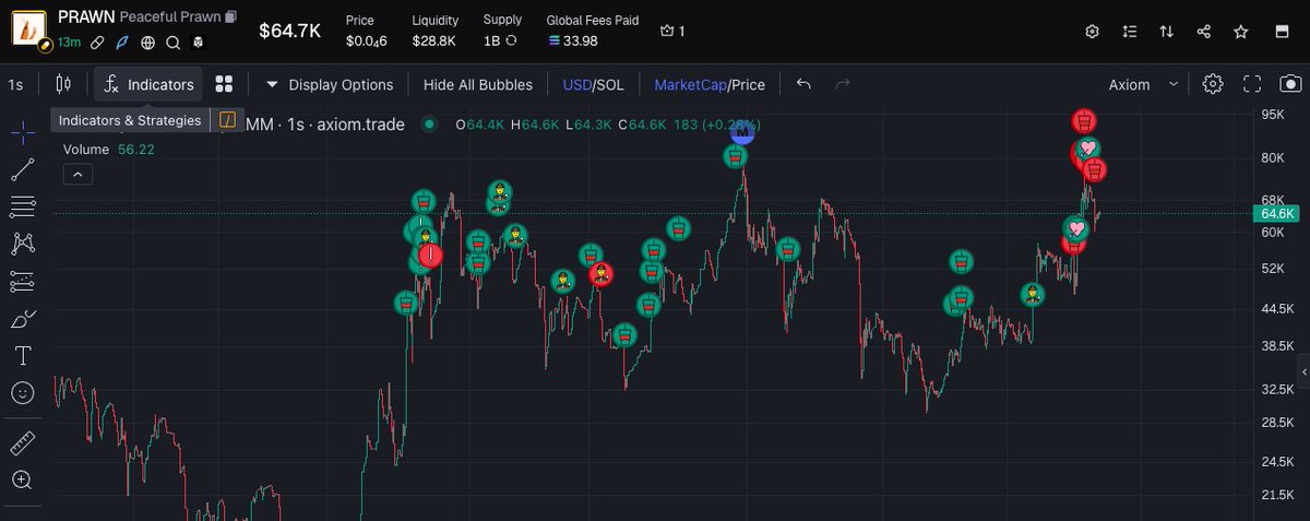 this is what happens when there is nothing to buy