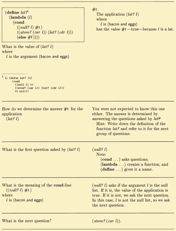 psionicalch's tweet photo. I am blown away by "The Little Schemer" by Daniel P. Friedman and Matthias Felleisen. 

Instead of taking the typical academic approach of throwing definitions at you it trains your pattern recognition via small questions and answers. 

#lisp #scheme #programming https://t.co/8crrk6Sw2B