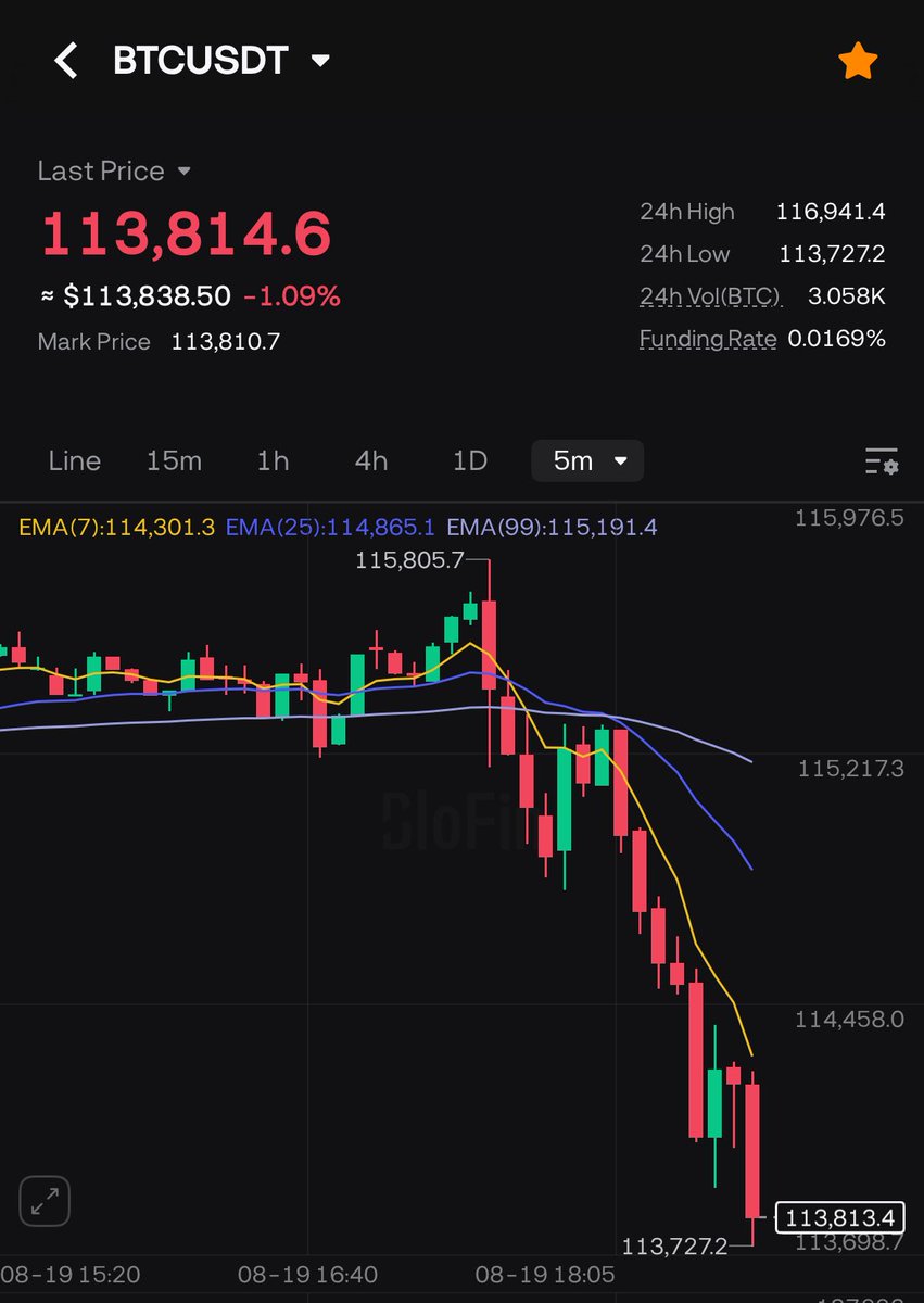 TrenchFather (@wolfoftrenches) on Twitter photo Ur welcome again 😎 Ur welcome again 😎