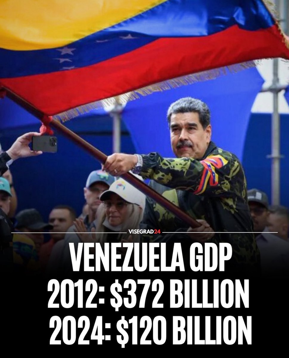 Төрд суурилсан эдийн засаг яаж сүйрдгийг эндээс харж бно! 
Монгол яг араас нь явж бгаа!