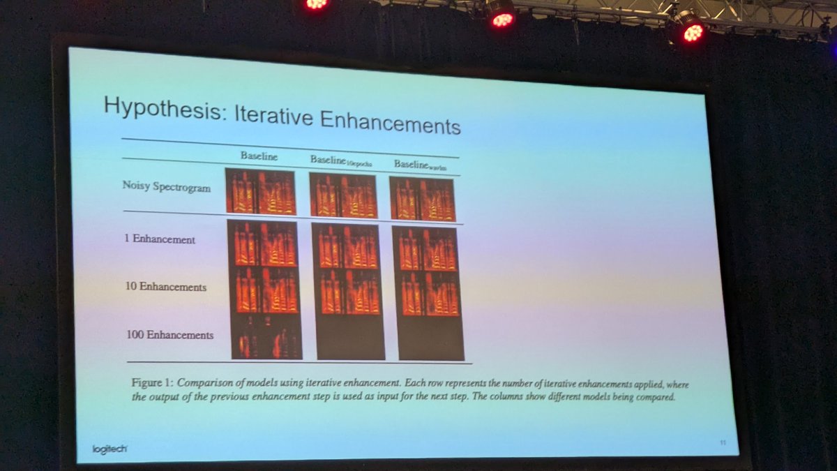 Shinnosuke Takamichi / 高道 慎之介 tweet media