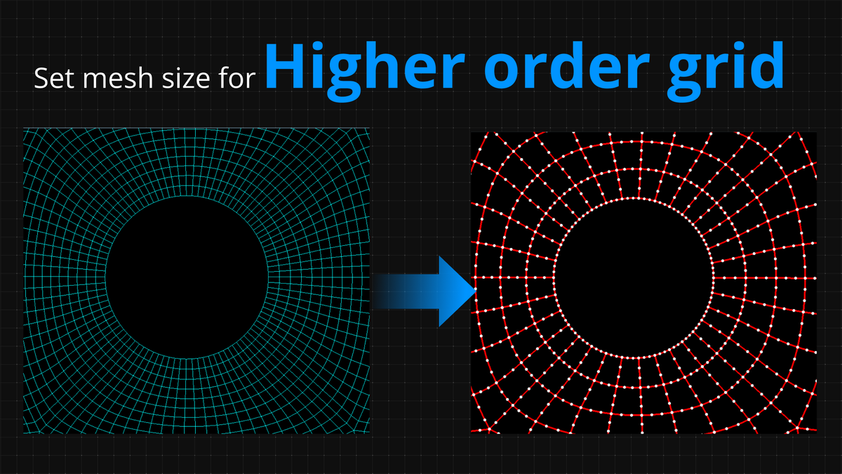 GridPromesh's tweet image. This #TutorialTuesday, we look at how we can create a high quality Higher order #mesh in GridPro by setting the right density for each block
🎥 Watch the full tutorial here: hubs.ly/Q03DlV3G0
#computationalfluiddynamics #cfd #structured #higherorder