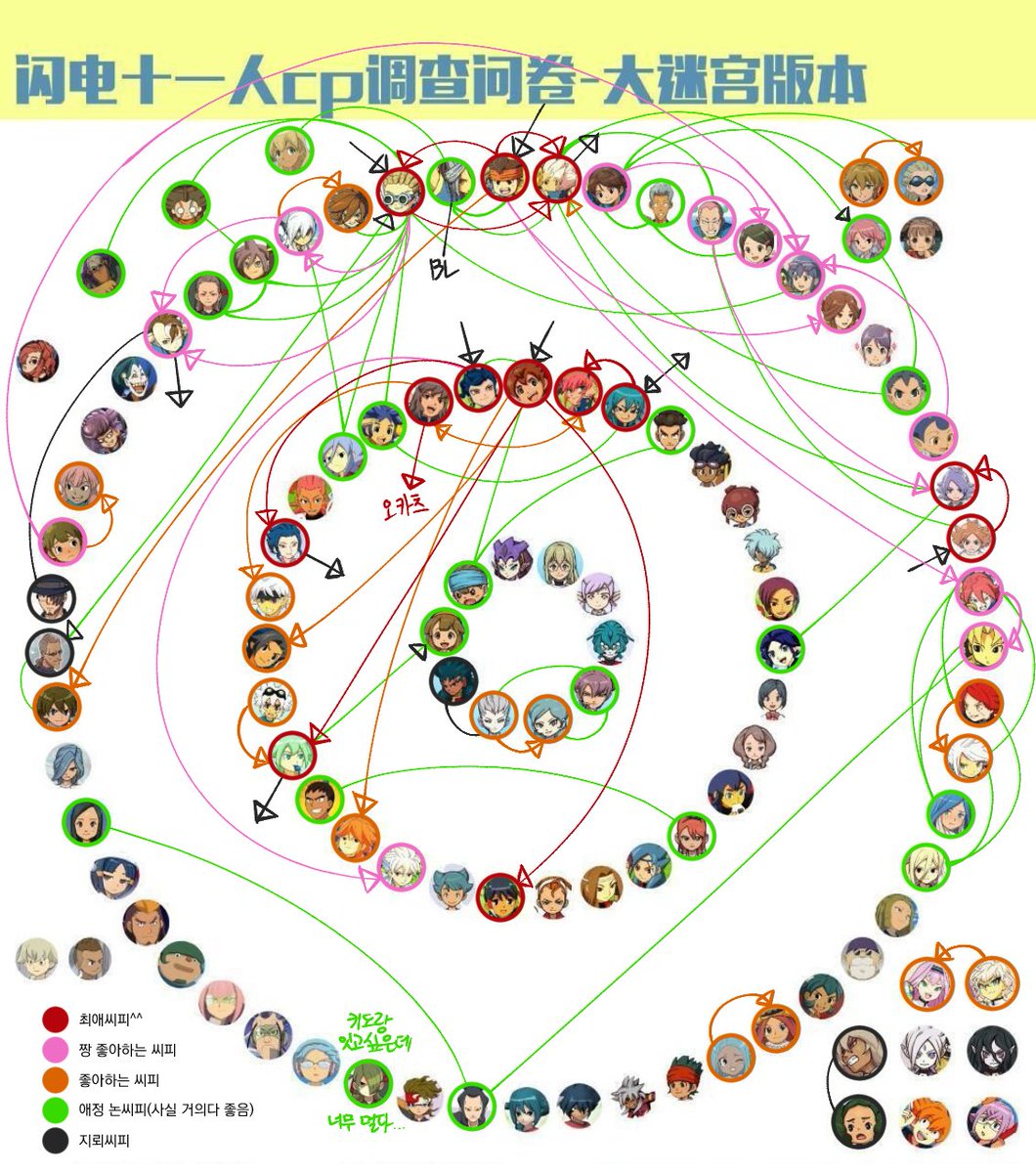 검은쌀 tweet media