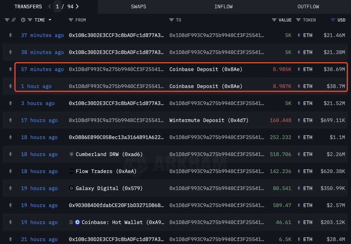 0x1D8d 지갑에서 Coinbase로의 거래 내역
