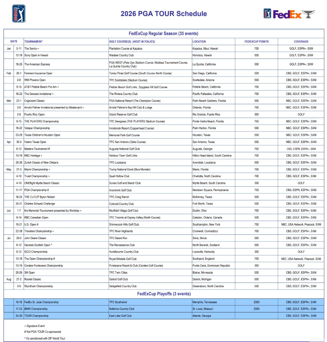 Le calendrier <a href="/PGATOUR/">PGA TOUR</a> 2026
9 Signature Events au lieu de 8