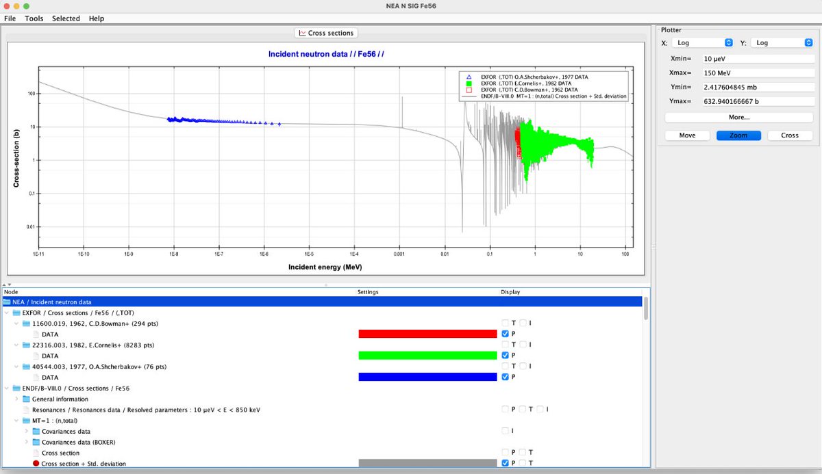 Want to up your nuclear data exploration game? Try JANIS! My friend Joel summarized it at a LANL MCNP team meeting in 2022 and his slides are online!

(link in alt text of first image)