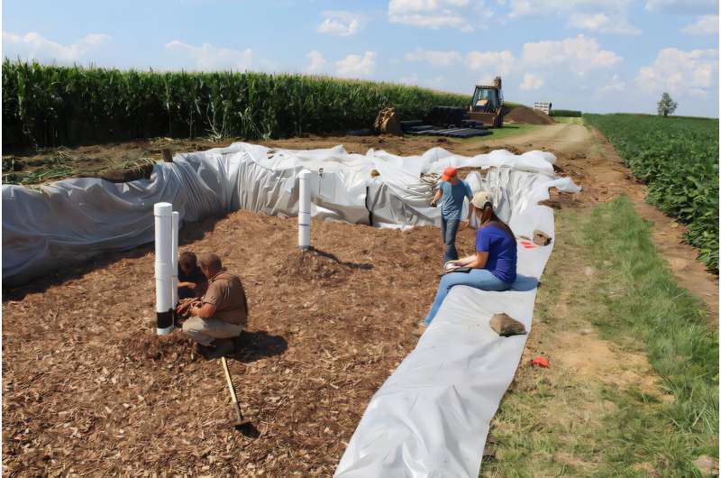 Check out the latest news in conservation drainage - mailchi.mp/8d3a8b4e65ad/c…