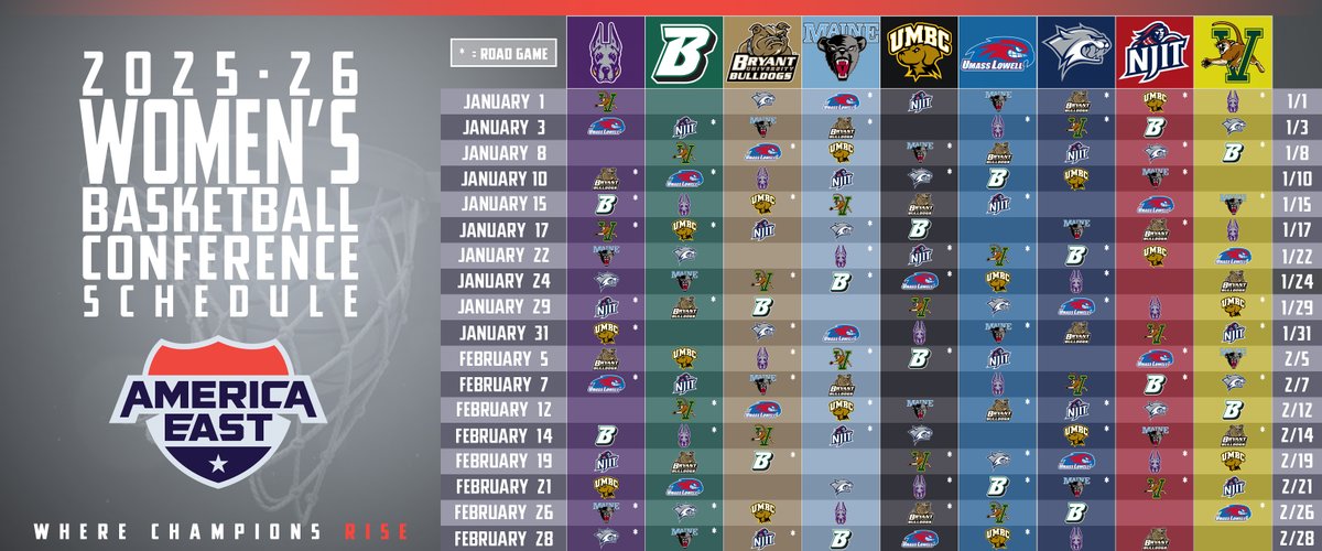 AmericaEast's tweet image. College basketball returns in just over three months! The America East is excited to release its 2025-26 men’s and women’s conference schedules, featuring 72 contests on each side, all of which will air on the ESPN+ as a part of AE on ESPN.
🔗americaeast.com/news/2025/8/14…
