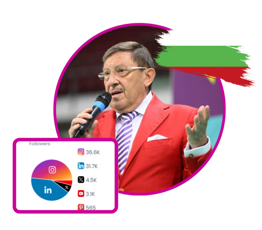 Maxim Behar Makes the Top 10 Business Influencers in Bulgaria for 2025 According to Global Ranking rebrand.ly/jdu7ljd
