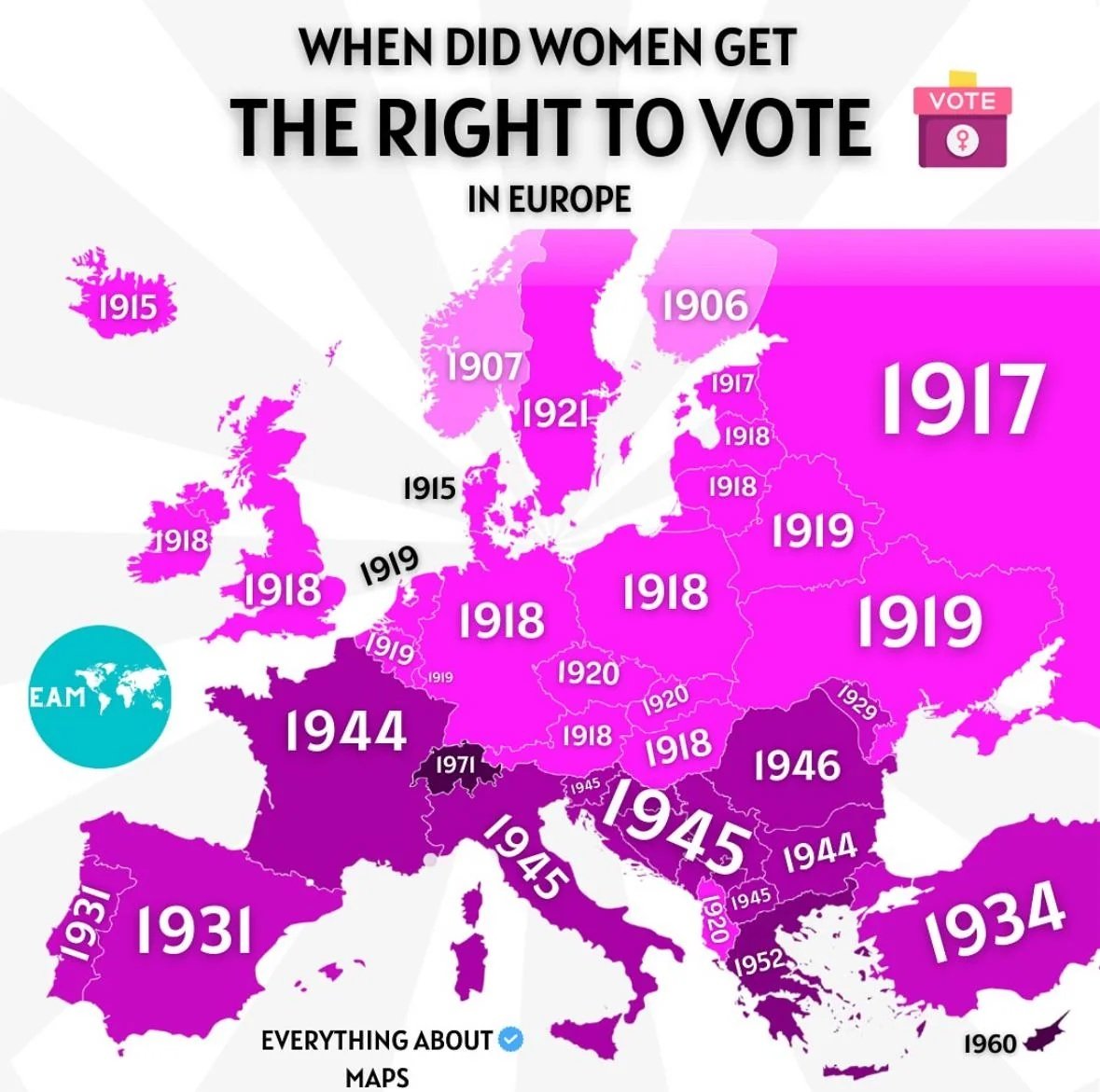When Did Women Get The Right To Vote in Europe

🗺️:- Everything About Maps