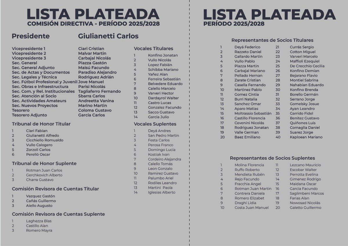 Lista completa que presentó la Agrupación Plateada. Ya entregada en mesa de entrada.

En el dia del hincha, esta es la lista de represetantes... todos de Quilmes, como vos.

🇫🇮🫱🏻‍🫲🏼