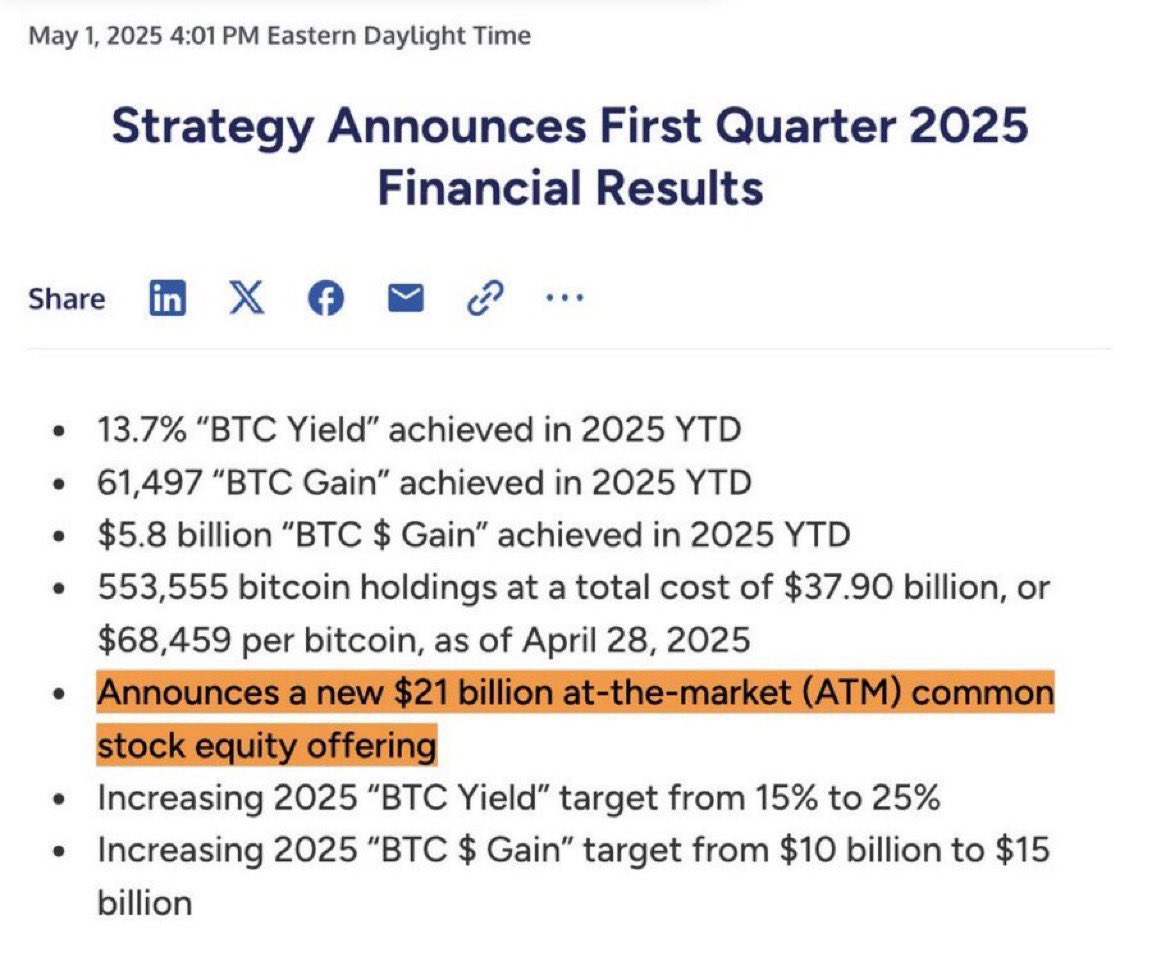 MicroStrategy Q1 2025 financial results announcement highlighting BTC yield and ATM stock offering