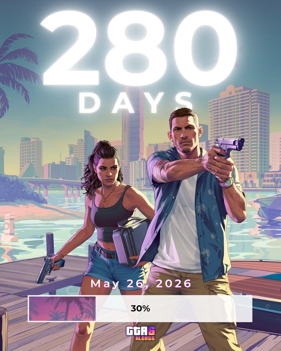 GTA6Alerts's tweet photo. 280 days left until GTA 6 release. ⏳ https://t.co/RJ9IFVXbjd