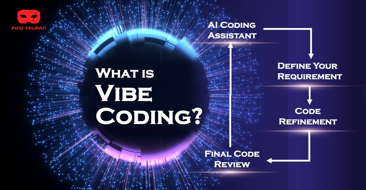 FindTruman tweet media