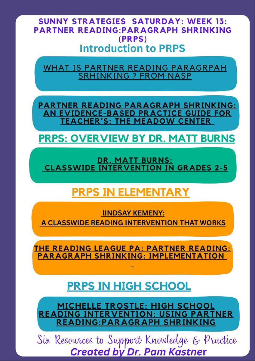 1/7 Summer Skills Week 13: Explore Partner Reading + Paragraph Shrinking, a research-backed duo that grows fluency, comprehension &amp; confidence across grades. Full resource roundup: bit.ly/Kastner-SSS-We…