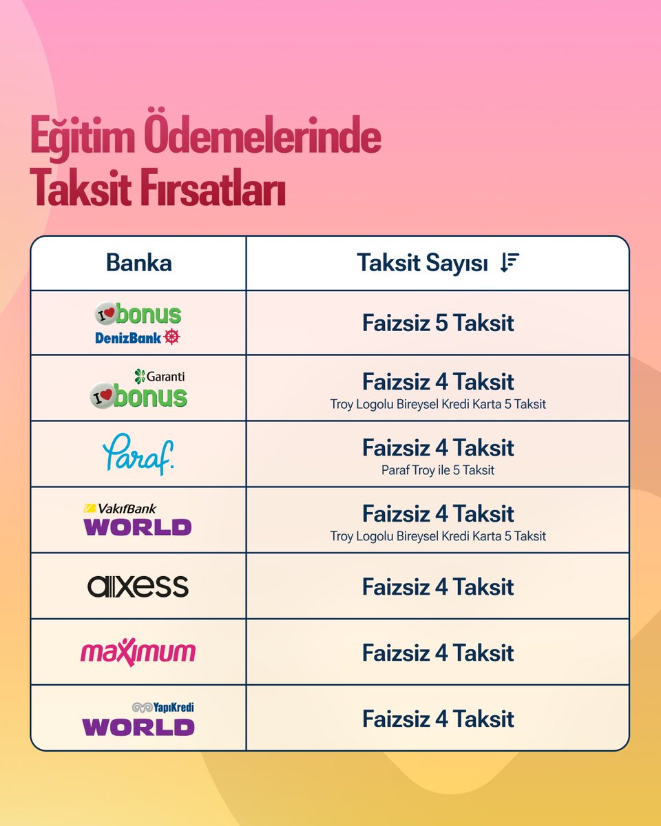 Okula dönüş heyecanı başladı!🎉
Eğitim ödemelerinde taksit fırsatlarını sizin için inceledik.📚🕵🏻‍♀️

*Listelenen kampanyalar 31.08.2025 tarihine kadar geçerlidir. Bankalar, kampanya koşullarını değiştirme hakkını saklı tutar.
**19.08.2025 tarihinde bankaların resmi web