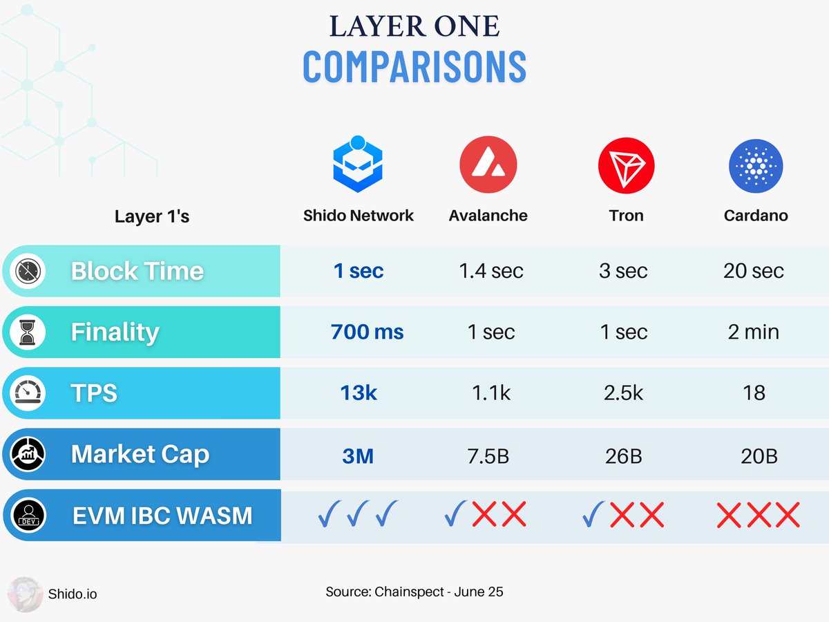 <a href="/ayucharlottee/">Its Ayu Charlottee</a> $SHIDO