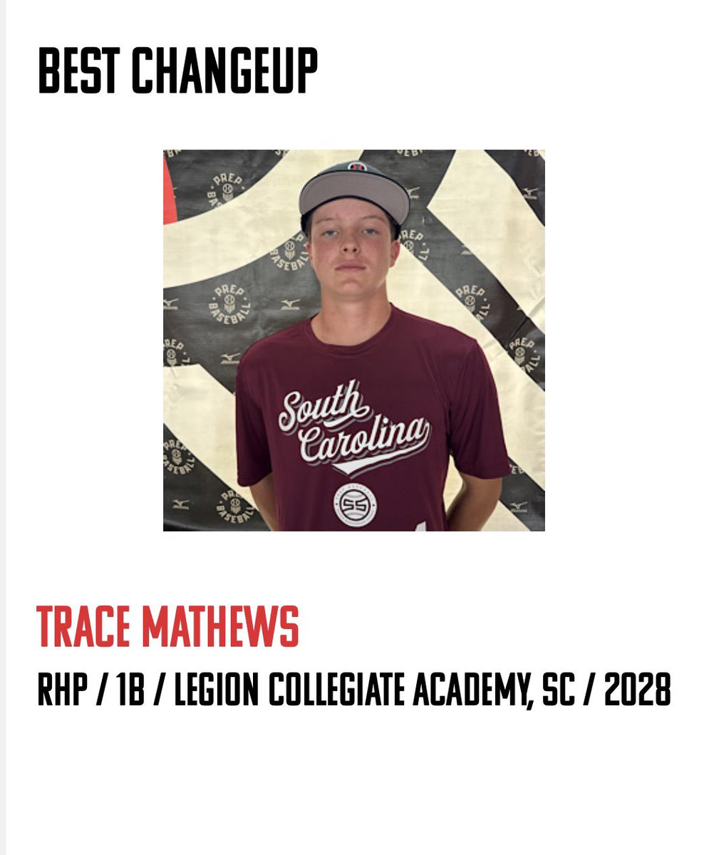 Top Velocity Charlotte (@topvelocityclt) on Twitter photo Congrats @tracemathews45 on receiving superlatives during the @prepbaseballsc Super Sophomore Games!! We’re excited to see his growth and the pitch ability continues to increase 📈. <a href="/topvelocityclt/">Top Velocity Charlotte</a> @topvelocity @_dirtbagsbaseball <a href="/Hunter_Ridge10/">Hunter Ridge</a> <a href="/LCA_BSBL/">Legion Collegiate Baseball</a> Congrats @tracemathews45 on receiving superlatives during the @prepbaseballsc Super Sophomore Games!! We’re excited to see his growth and the pitch ability continues to increase 📈. <a href="/topvelocityclt/">Top Velocity Charlotte</a> @topvelocity @_dirtbagsbaseball <a href="/Hunter_Ridge10/">Hunter Ridge</a> <a href="/LCA_BSBL/">Legion Collegiate Baseball</a>