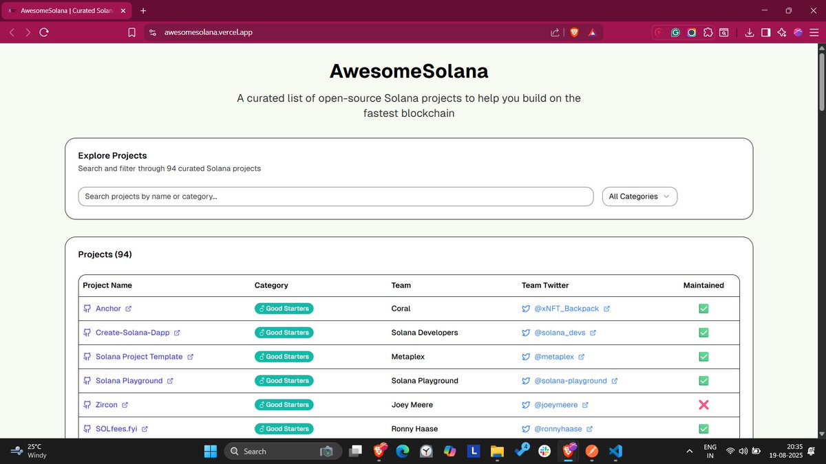 🚀 Better late than never.
Just shipped something worth your time:

👉 awesomesolana.vercel.app
An open-source curated directory of Solana projects 🌊

Big shoutout to <a href="/StockpileLabs/">Stockpile</a> 🙌
cc: <a href="/paarugsethi/">Paarug Sethi</a> might not be exactly what you had in mind, but definitely worth a look 👀