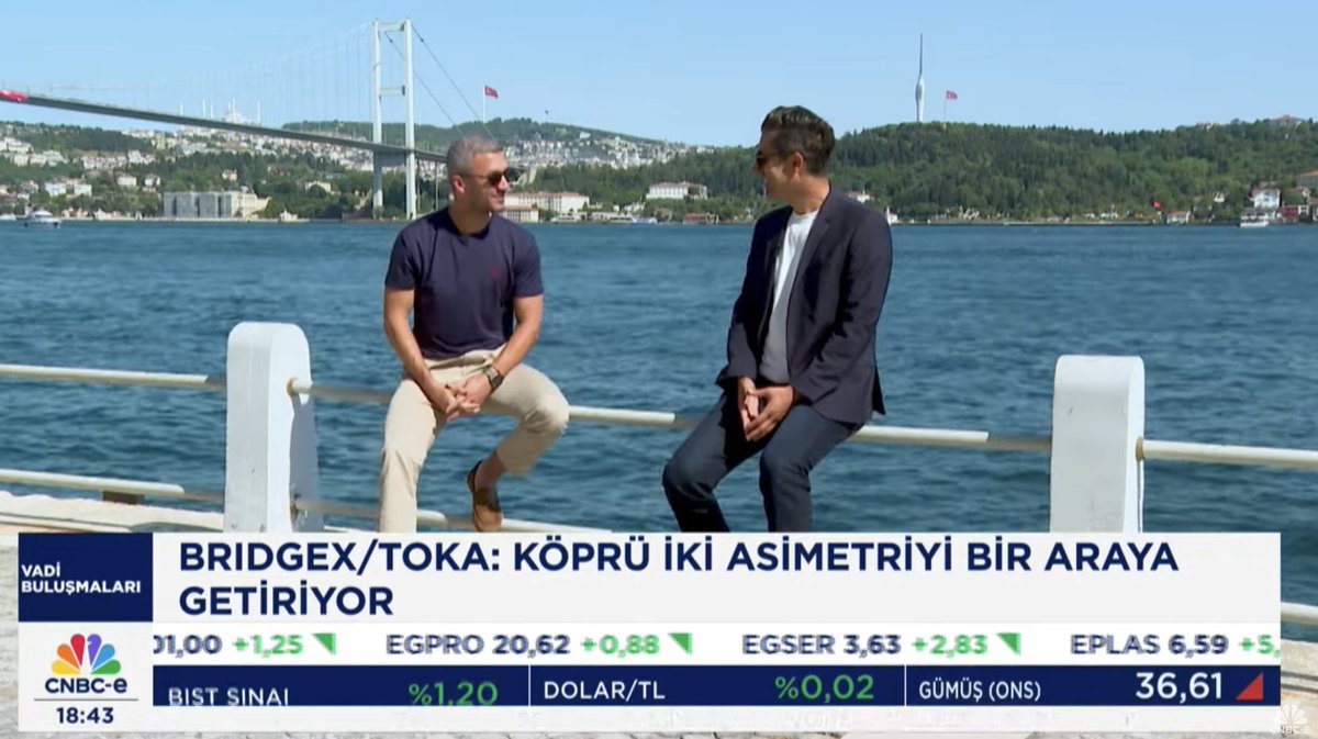 dogakantoka's tweet image. Thanks to @cnbce and my dear friend @oguzhan for the platform. We talked about asymmetries in #SiliconValley, #AI, #venturecapital, @bridgexventures Ventures, #Berkeley, and more…

🎥 Full episode here: youtube.com/watch?v=l5Cdk3…