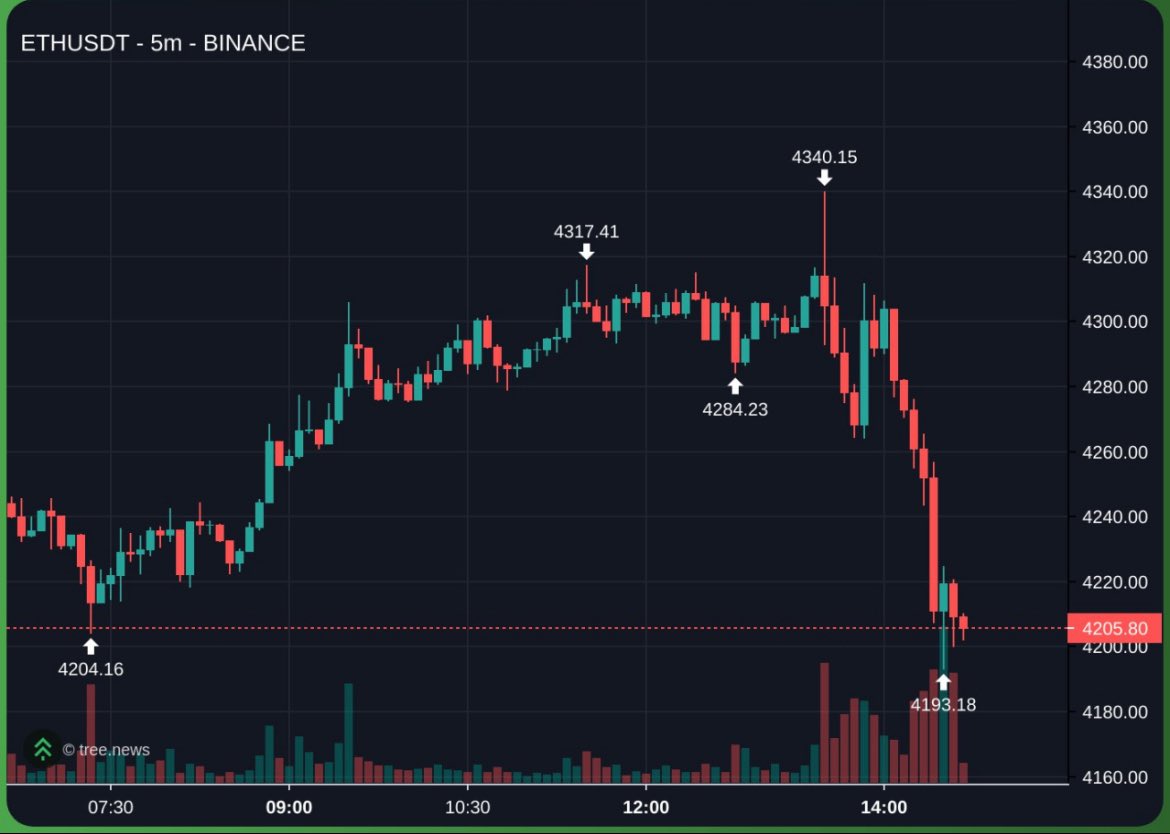 Trading is just stacking a 1–2% edge and pressing repeat until variance bows to math.