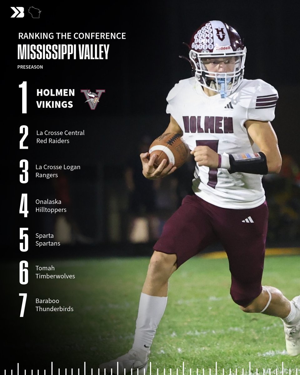 Bound_wi's tweet image. Mississippi Valley Conference football predictions, courtesy of @TravisBOUND 

* - Reedsburg is not ranked, as Bound Wisconsin's Travis Wilson is a coach for the Beavers

How do you see the league shaping up this year?

#wisfb