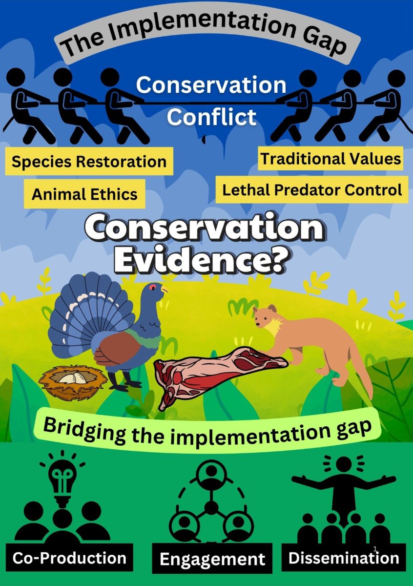 Bridging the implementation gap: From predator control to non-lethal impact-based intervention 💭

Utilises a co-designed experiment with practitioner &amp; community engagement to evaluate effects 📑

🔗 doi.org/10.1111/1365-2…