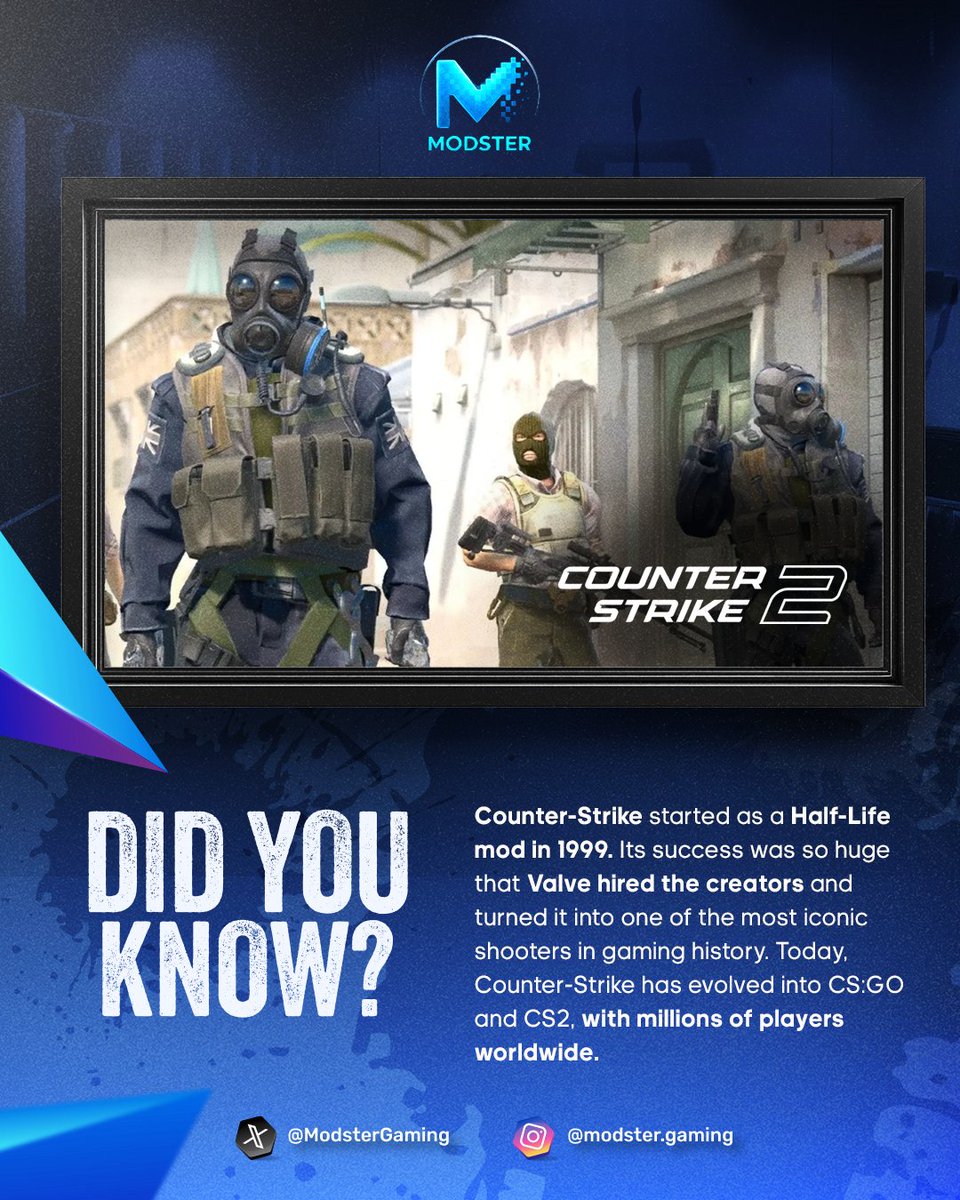 ModsterGaming's tweet image. 🎮 Did You Know? Counter‑Strike started as a Half‑Life mod in 1999!

Its success was so huge that Valve hired the creators and turned it into one of the most iconic shooters in gaming history. Today it’s evolved into CS:GO and CS2 with millions of players worldwide. 🌍…