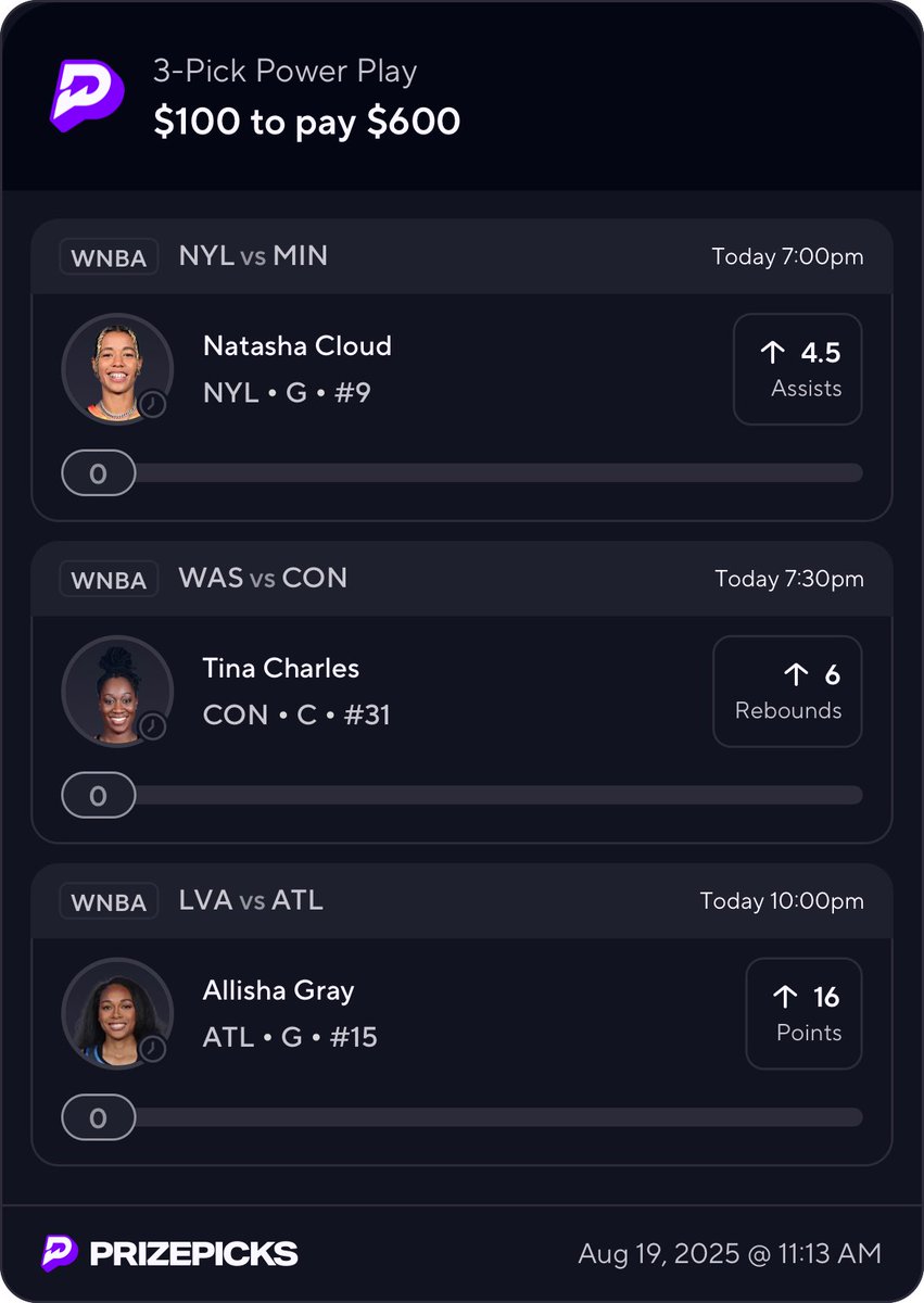 PropK1007's tweet image. ☢️WNBA POTD☢️
‼️$100 giveaway to who likes and follows‼️

Natasha Cloud O4.5 asts
-Cloud has hit this line the last 9 games vs MIN
Tina Charles O6 RBs
- Charles has had 9,10,10 the last three times facing Washington
Allisha Gray O16 pts 
- Gray had 17 and 24 her last two times