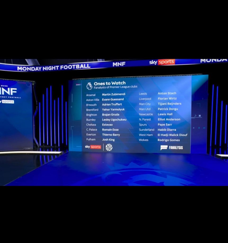 LiamSalisbury13's tweet image. ⚡️@Fanalysisapp data being used for the first time on @SkySportsPL 

The catalyst that places fan engagement at the heart of the very content we consume.

I understand people have a lot of questions, so leave them down below and I will answer them all.

#PremierLeague #Fanalysis